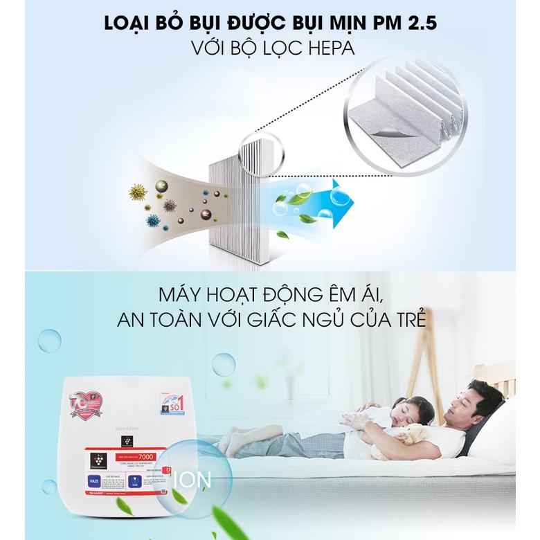 Máy lọc không khí ion âm hoạt động như thế nào?