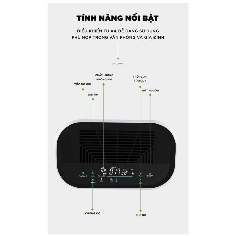 Cần lưu ý gì khi sử dụng máy lọc không khí ion âm?