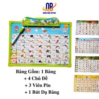 Top 10 bảng chữ cái điện tử tốt nhất