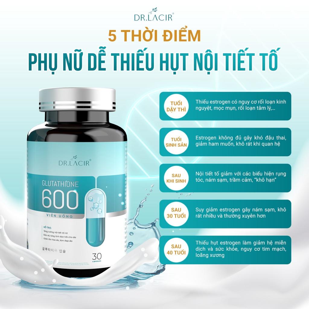 Các loại viên uống nội tiết phổ biến hiện nay là gì?