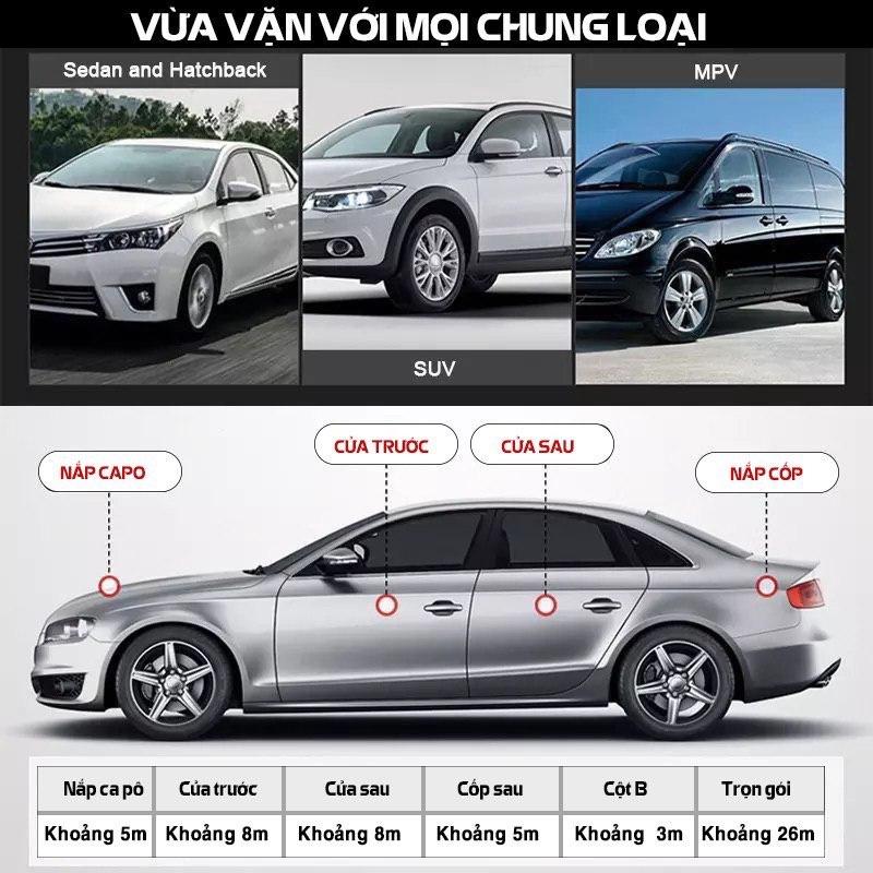 Các ứng dụng của gioăng cao su là gì?