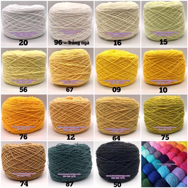 Các đối tác tiềm năng nào đang sử dụng sợi cotton Việt Nam?