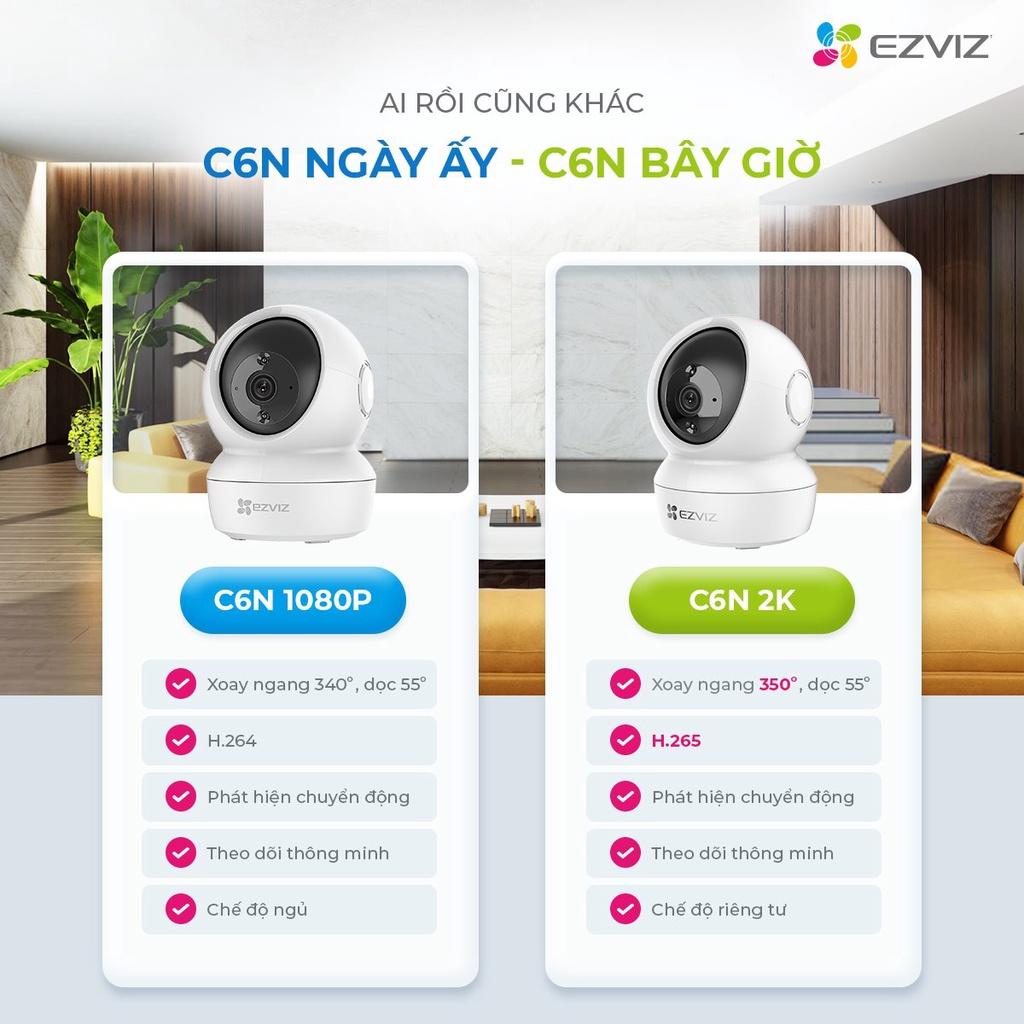 Camera IP có phải là giải pháp tốt cho an ninh cho gia đình, văn phòng, doanh nghiệp không?