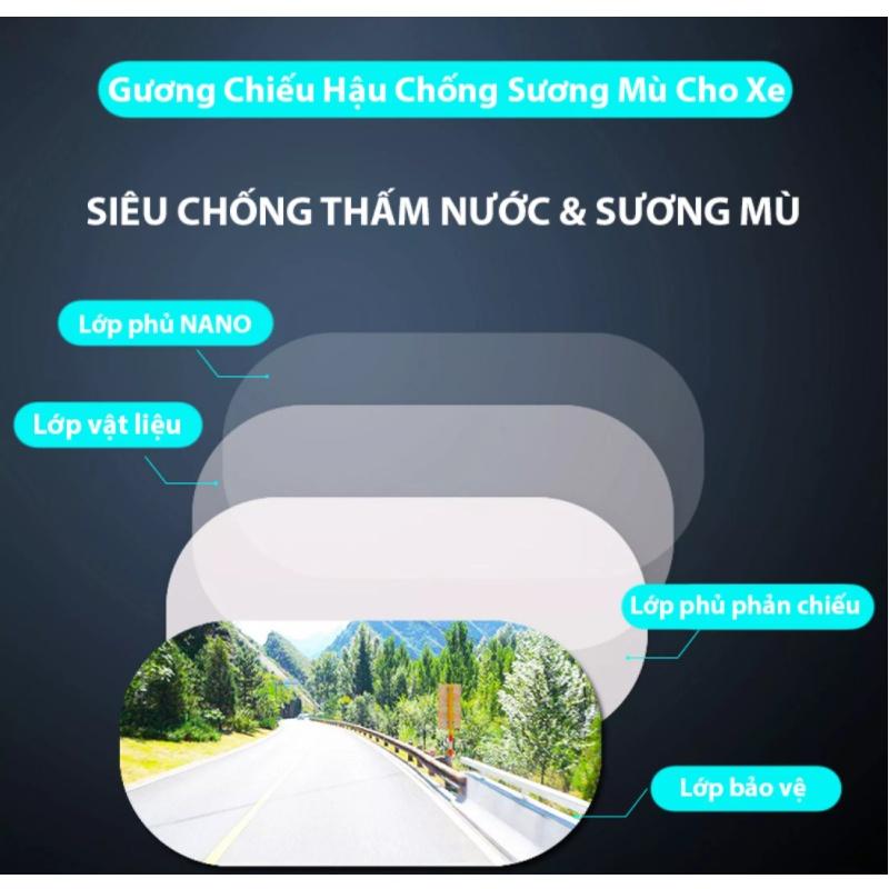 Miếng dán chống bám nước có thể bảo vệ gương ô tô khỏi những vết bẩn hay không?