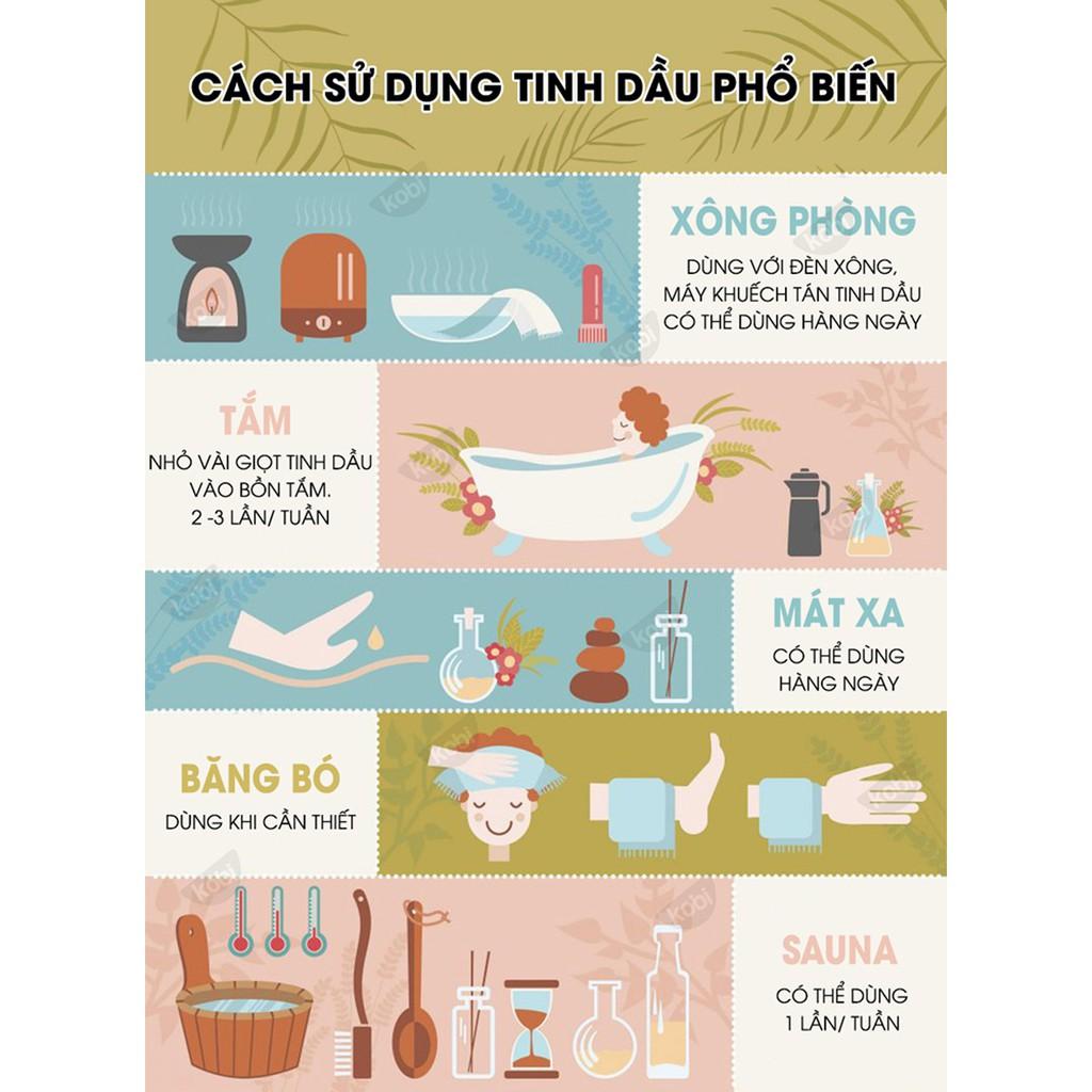 Các thành phần chính của tinh dầu bưởi hồng là gì và có lợi ích gì cho sức khỏe?