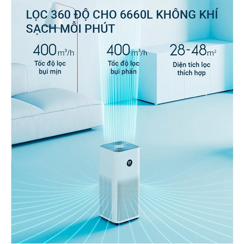 Máy lọc không khí Xiaomi có thể hoạt động được trong phòng có diện tích bao nhiêu?