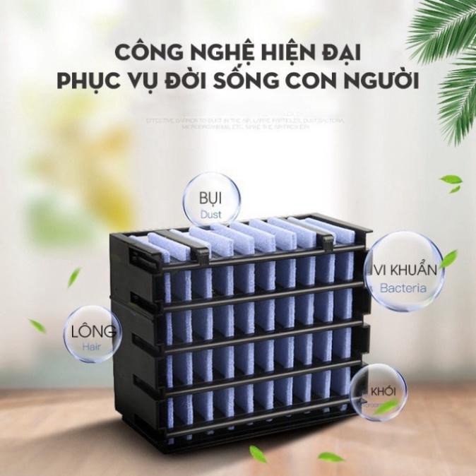 Quạt hơi nước hoạt động như thế nào?