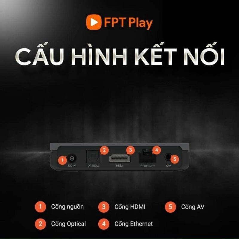 FPT Play Box có hỗ trợ thêm ứng dụng ngoài không?