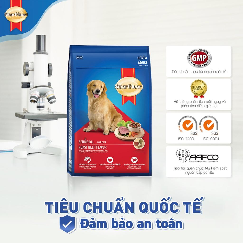 Tần suất cho chó ăn mỗi ngày là bao nhiêu?