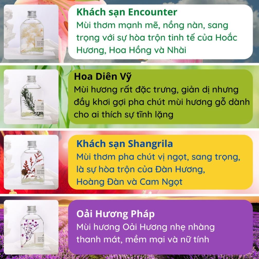 Cách làm tinh dầu nước hoa thơm phòng tại nhà?