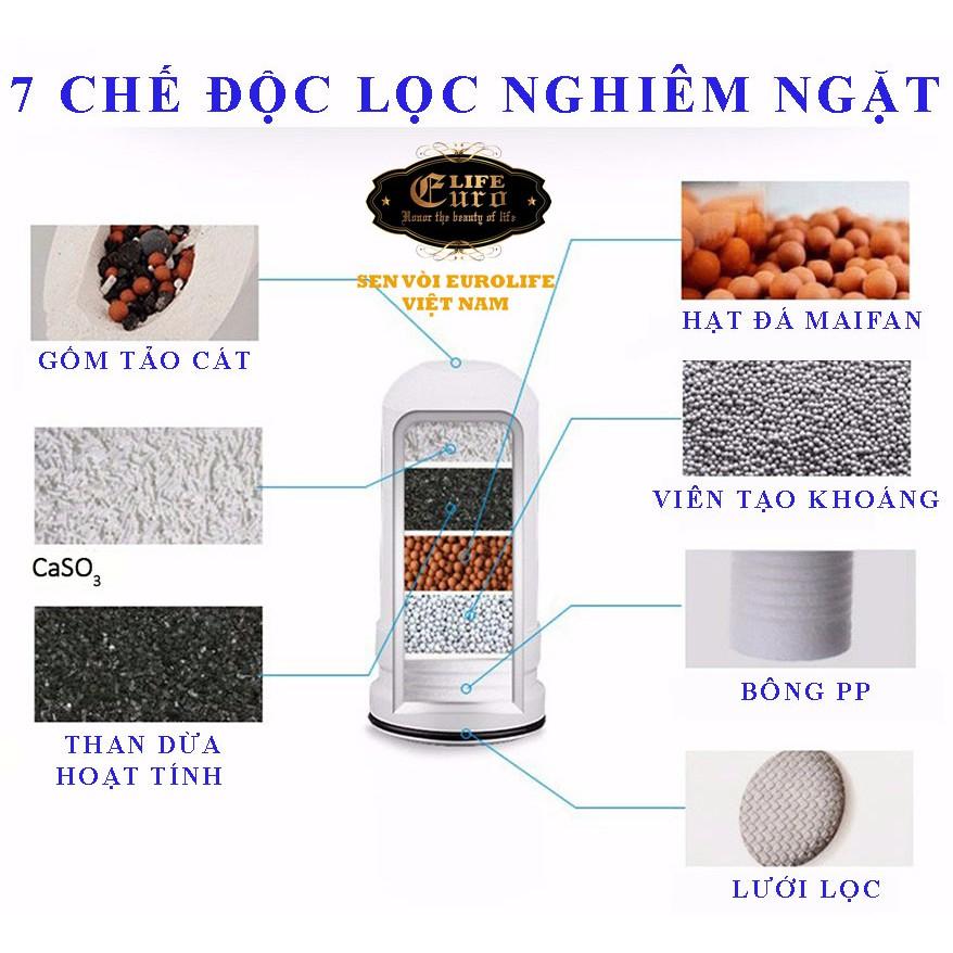 Vòi máy lọc nước có thể loại bỏ những chất gì trong nước?