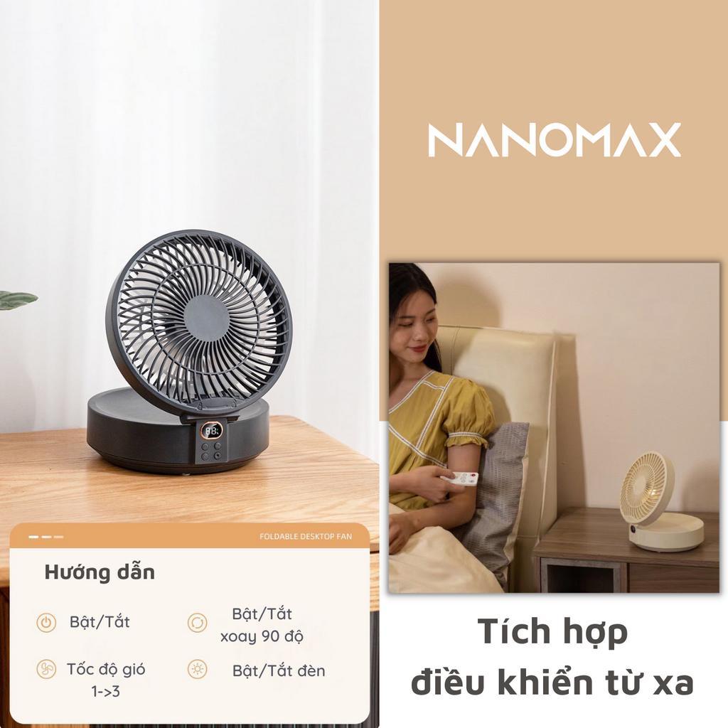 Loại quạt treo tường điều khiển từ xa nào tiết kiệm điện nhất?