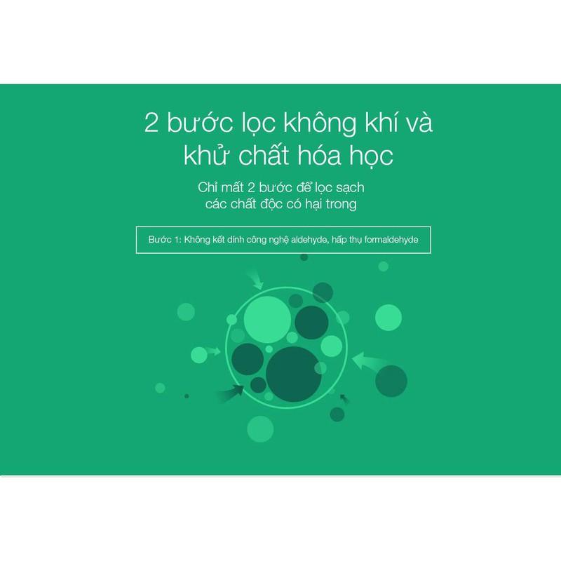 Lõi lọc không khí Xiaomi có tác dụng gì?