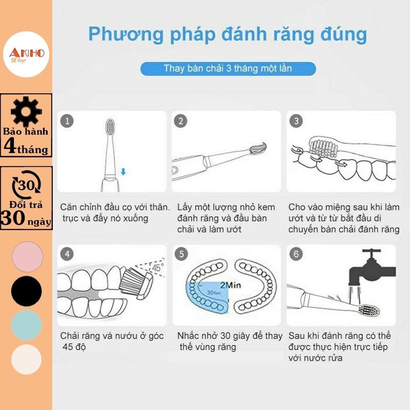 Bàn chải đánh răng hoạt động như thế nào?