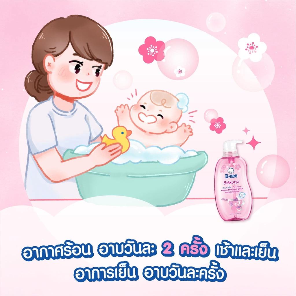 Có nên sử dụng nước hoa cho bé sau khi tắm không?