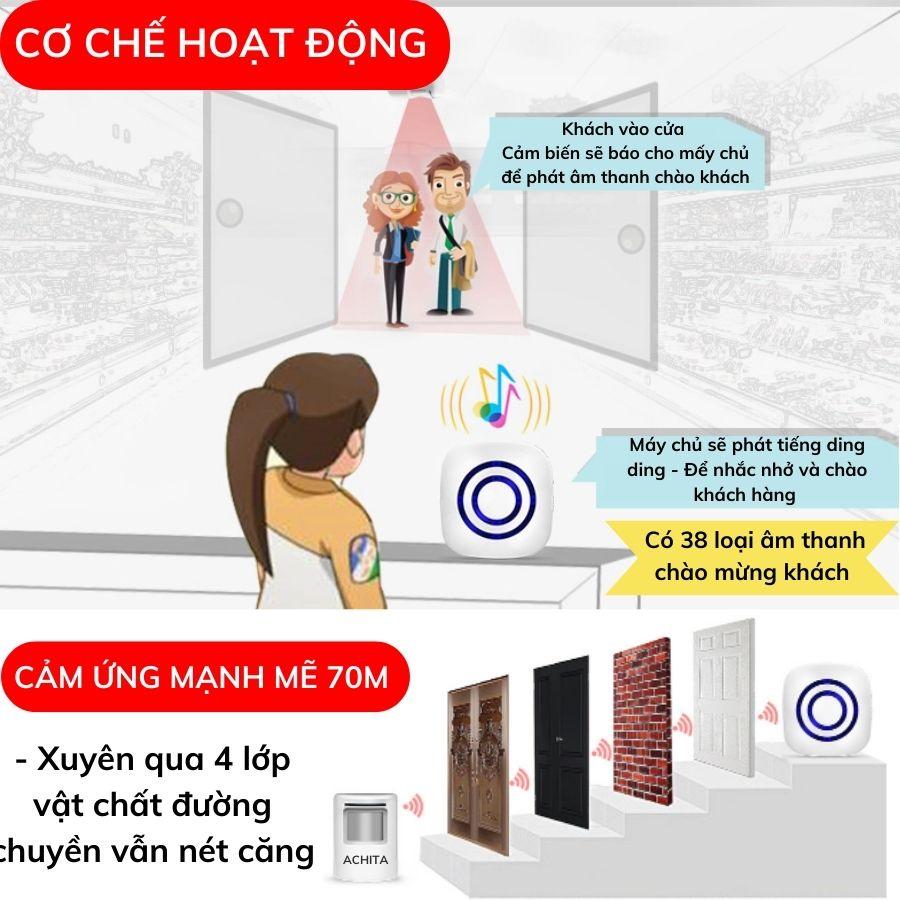 Chuông báo động chống trộm có tính năng gì đặc biệt?