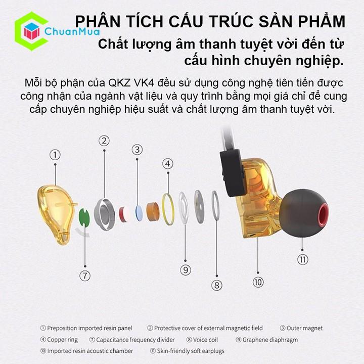 Các tính năng nổi bật của tai nghe nhét tai có dây?