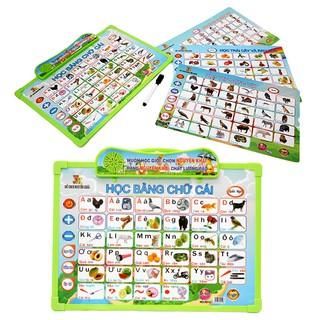 Bảng Chữ Cái Điện Tử Thông Minh Anh - Việt 7 Trong 1 Cho Bé Học Tập - HOME BABY