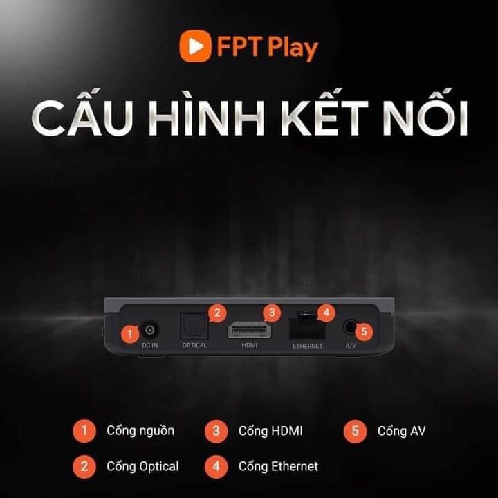 Có thể kết hợp sử dụng FPT Play Box với các dịch vụ khác của FPT như Internet hay truyền hình FPT không?