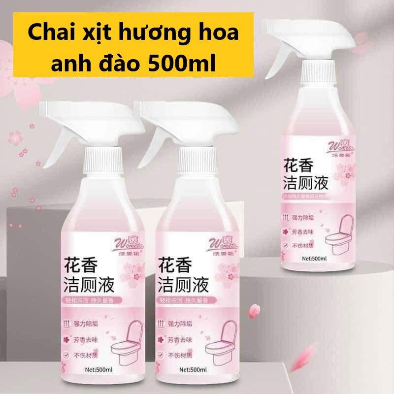 Đâu là thương hiệu bình xịt công trùng nổi tiếng nhất trên thị trường?