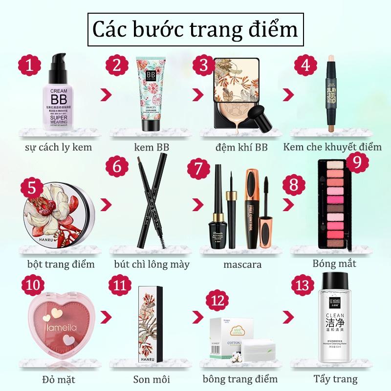 Làm thế nào để chọn được set trang điểm phù hợp với mình?