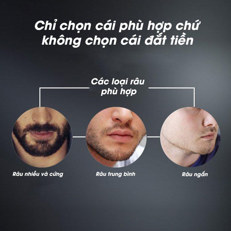 Sử dụng máy cạo râu phù hợp cho đối tượng nào?