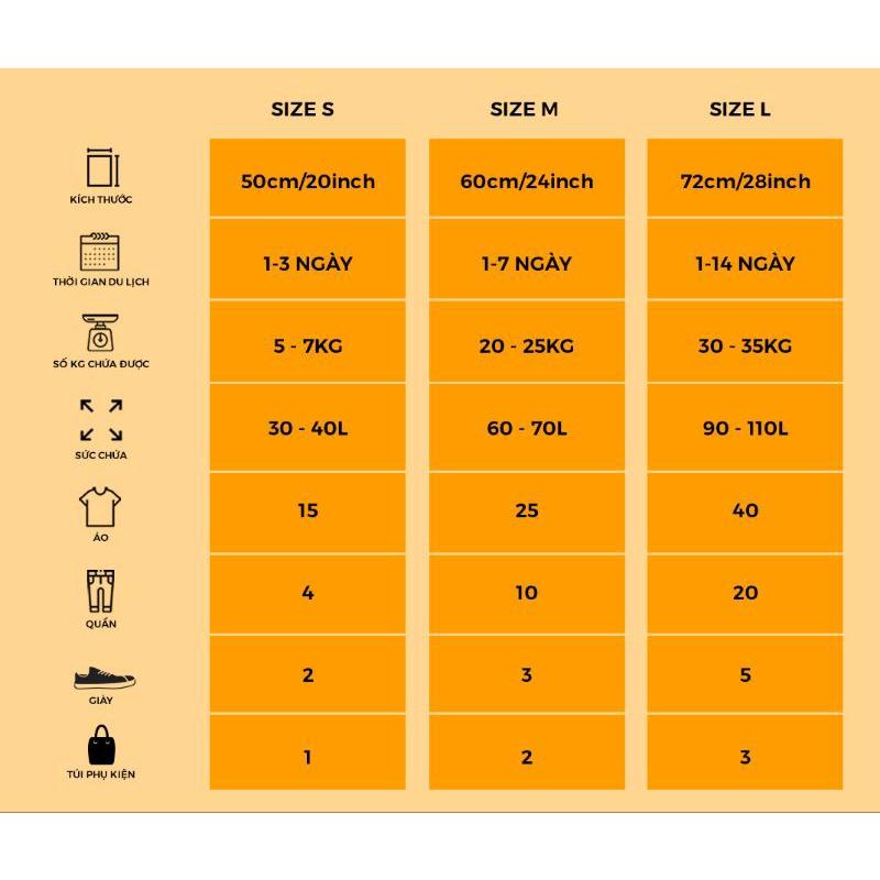 Vali du lịch size có tính năng gì nổi bật?