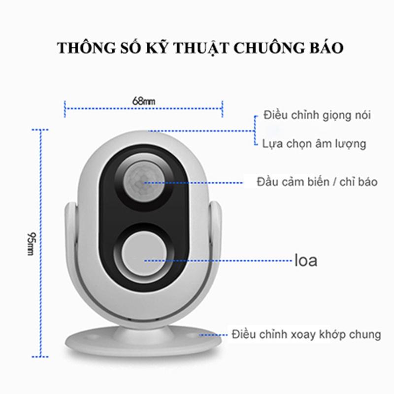 Chuông báo động chống trộm có thể được sử dụng ở đâu?