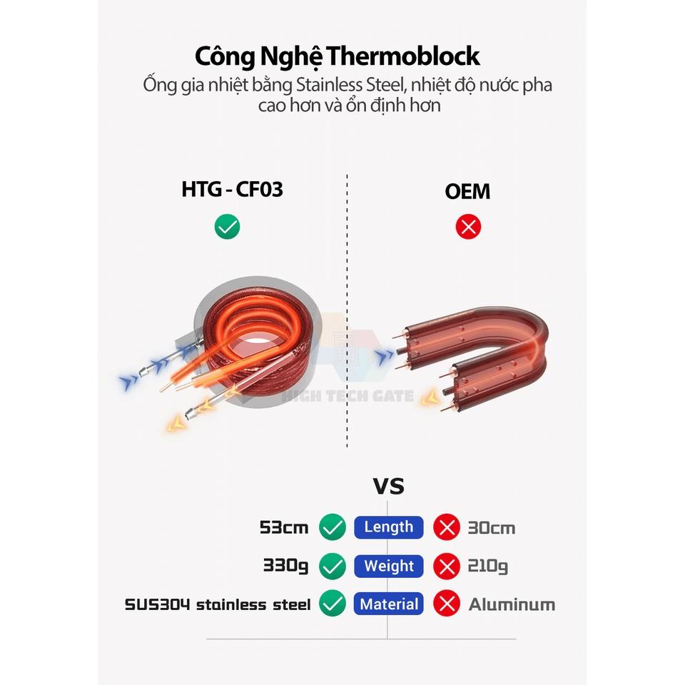 Những thương hiệu nào sản xuất và cung cấp máy pha cà phê chất lượng?