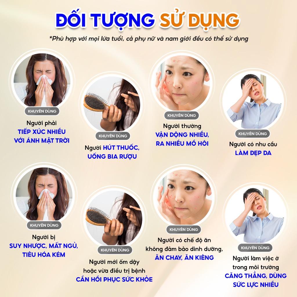 Có tác dụng phụ nào không an toàn từ việc sử dụng viên uống bổ sung vitamin?