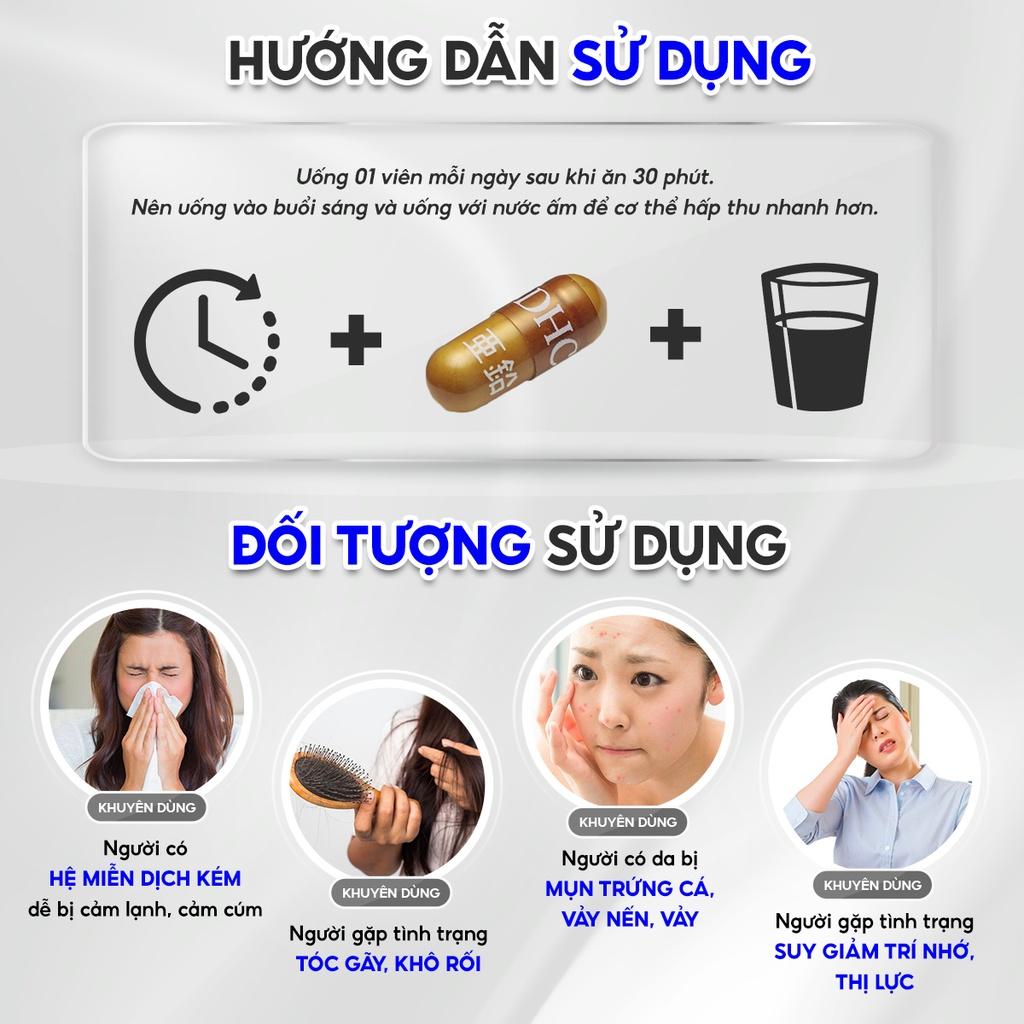 Có nên sử dụng viên uống bổ sung kẽm khi đang dùng thuốc khác không?