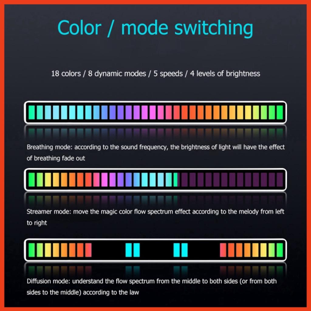 Có nên sử dụng đèn led RGB trong thiết kế nội thất không?