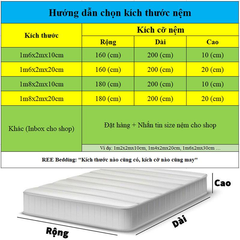 Bộ ga giường và vỏ gối có ảnh hưởng tới giấc ngủ của chúng ta không?