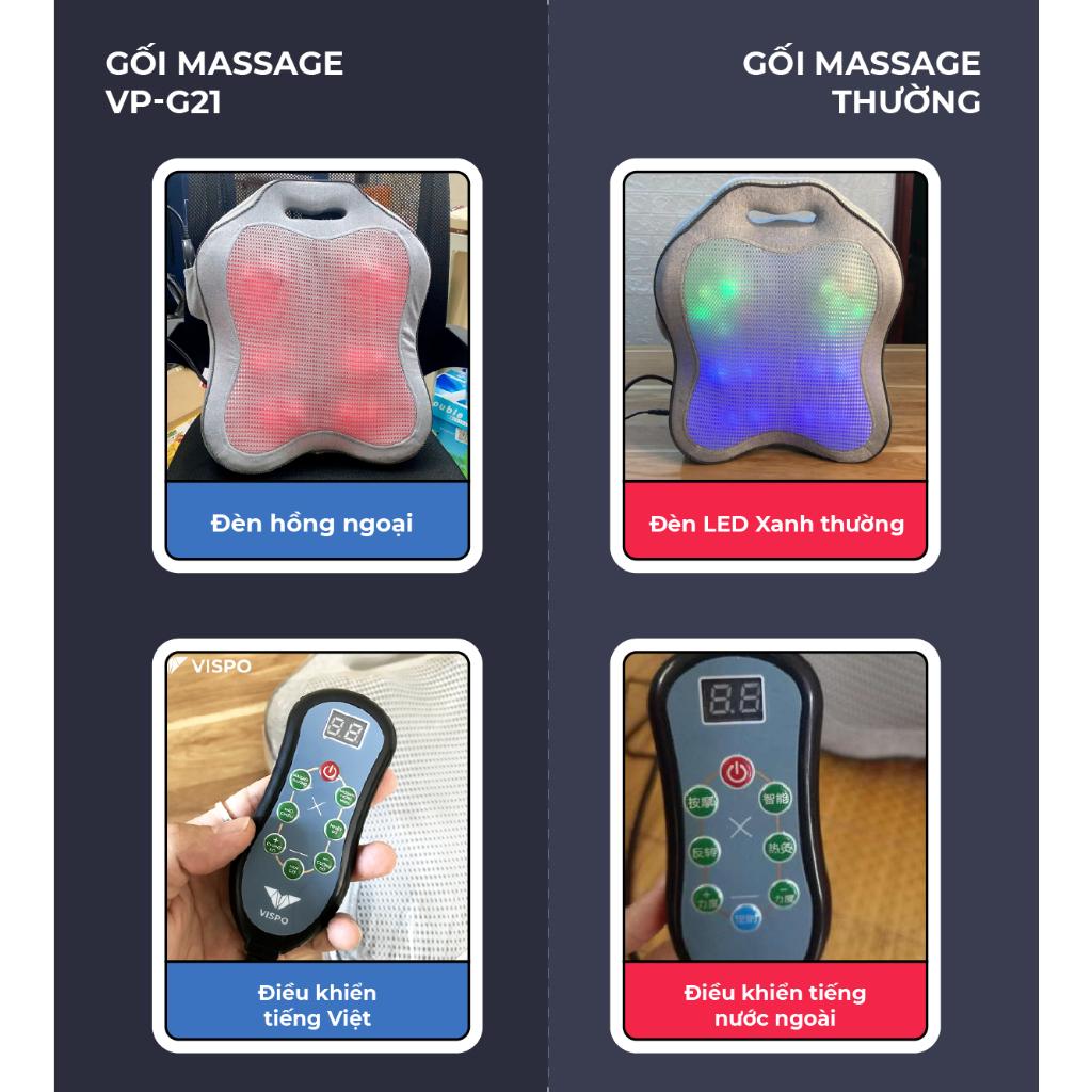 Có những loại gối massage vai gáy nào trên thị trường?