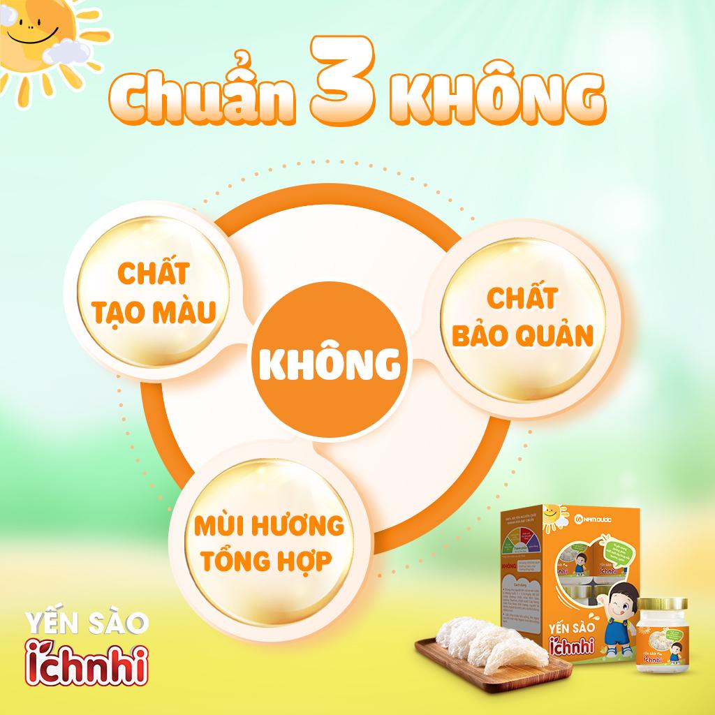 Yến sào có giá thành cao như thế nào?