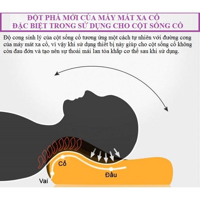 Người dùng cần lưu ý gì khi sử dụng gối mát xa hồng ngoại?